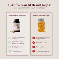 BrainDrops Original - Sample Pack